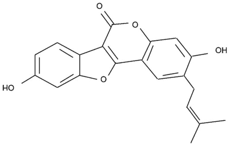 Figure 1.