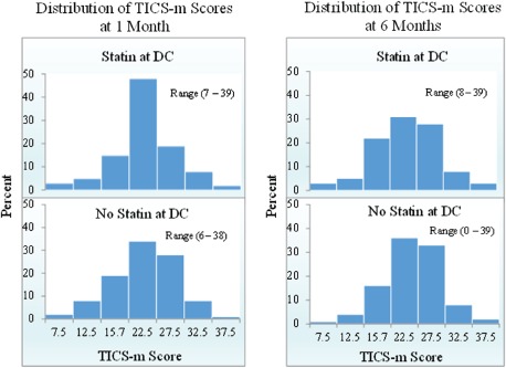 CLC-22423-FIG-0002-c