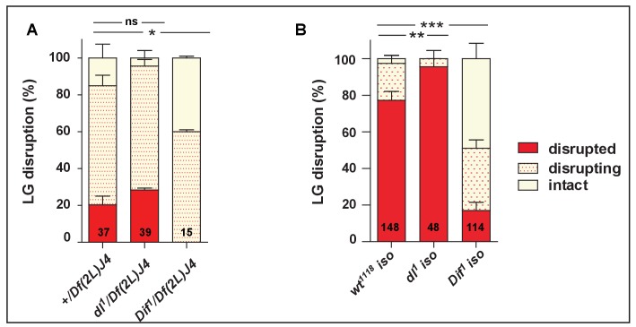 Figure 1—figure supplement 1.