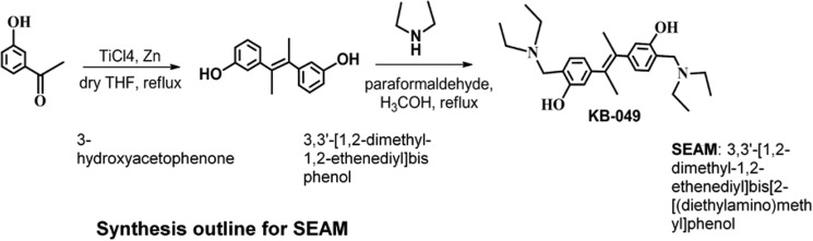 SCHEME 1.