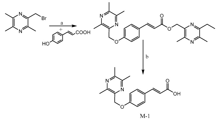 Scheme 1