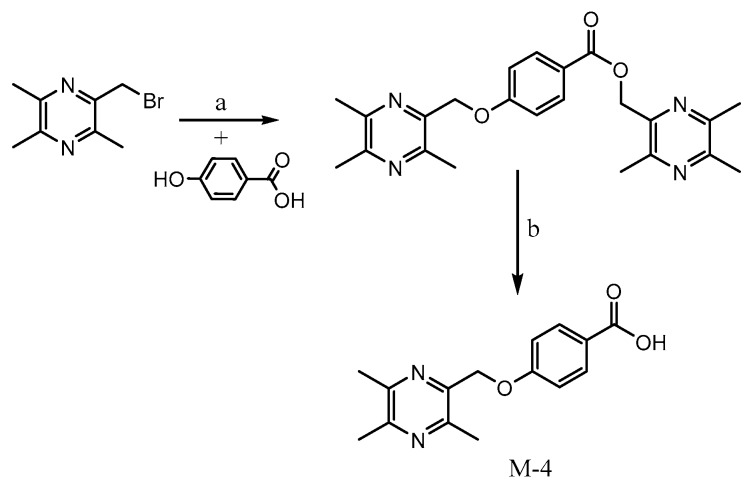 Scheme 3