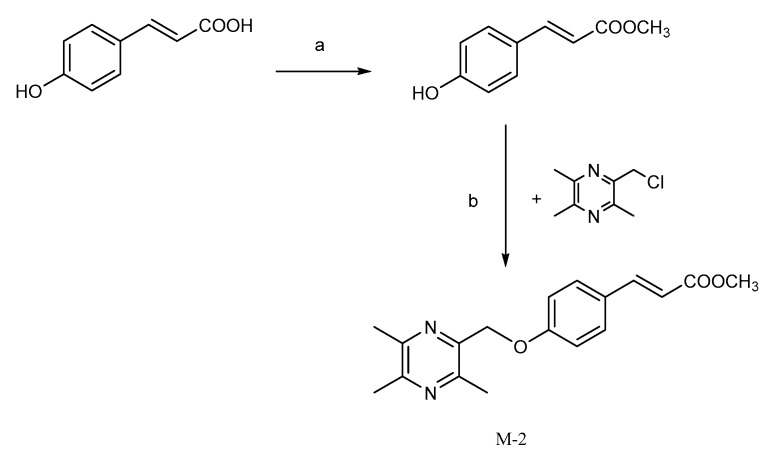 Scheme 2