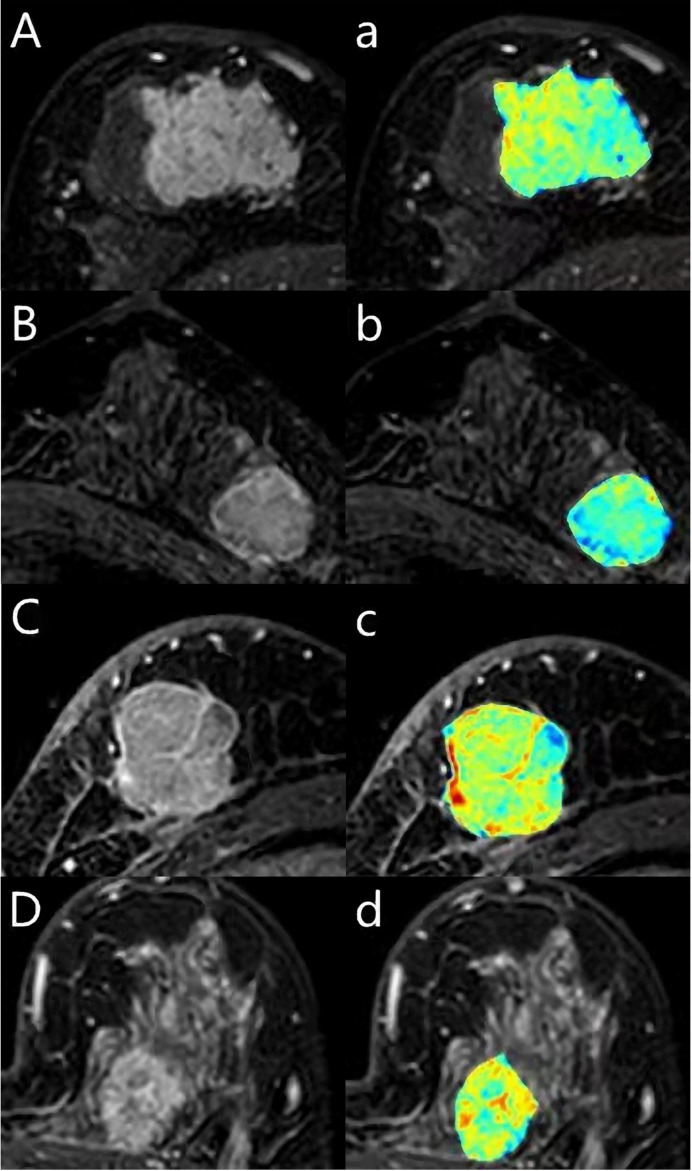 Figure 3