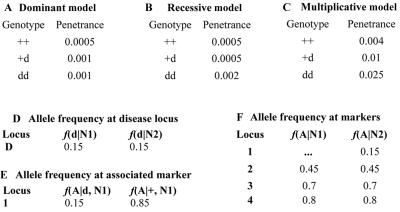 Figure  2. 