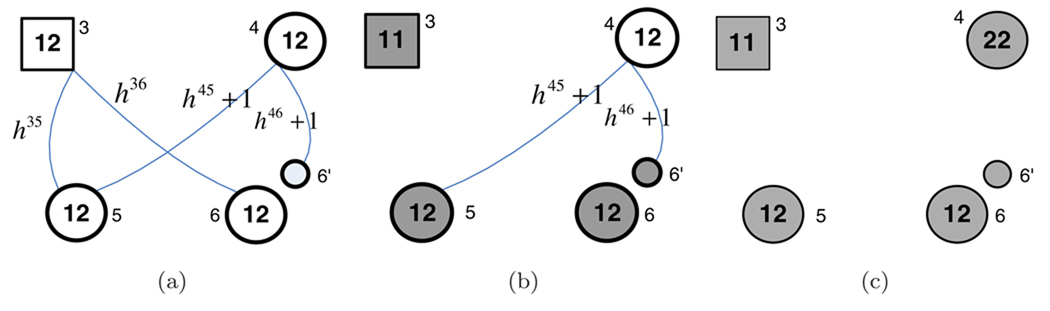 Fig. 4