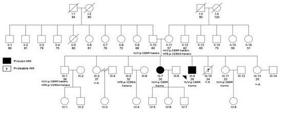 
Fig .2
