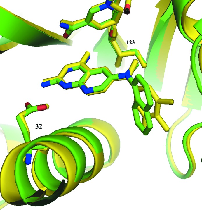 Figure 5