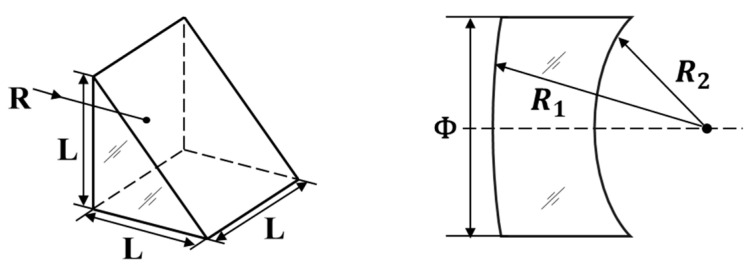 Figure 8