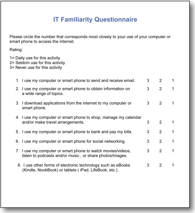 Figure 1.