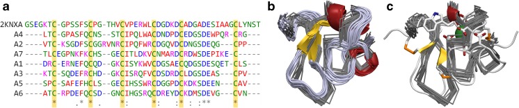 Fig. 2