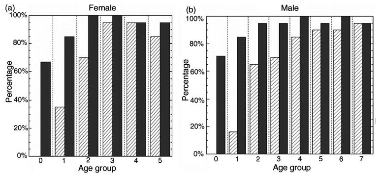 Fig. 16