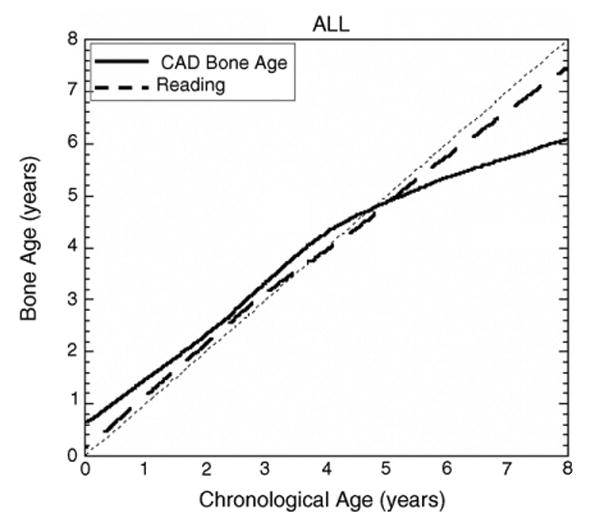 Fig. 19