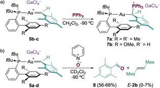 Scheme 4