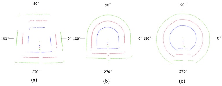 Figure 9