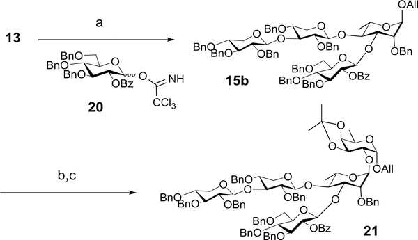 Scheme 3.