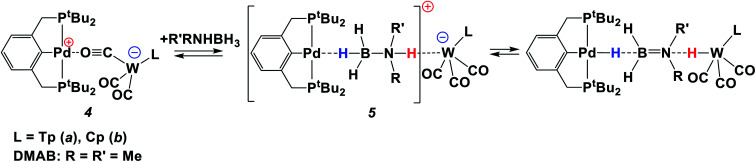 Scheme 2