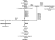 FIG 11