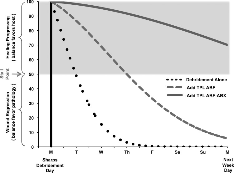 graphic file with name fig-3.jpg