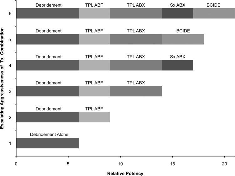 graphic file with name fig-4.jpg