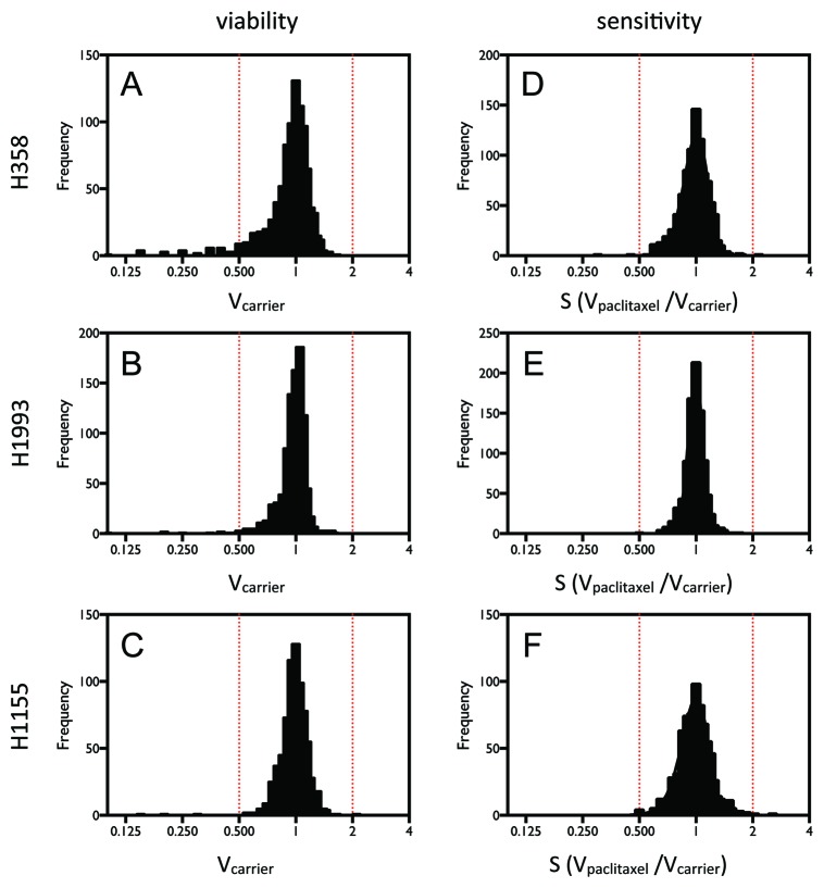 graphic file with name rna-10-1700-g1.jpg