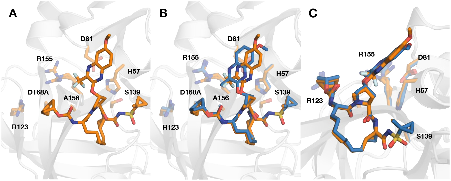 Figure 6.