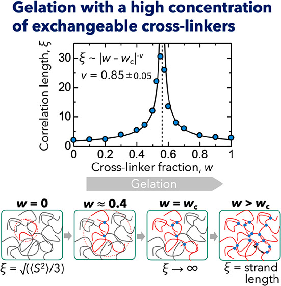 graphic file with name jz3c02631_0006.jpg