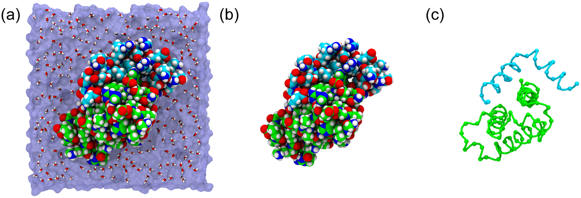 Figure 3.