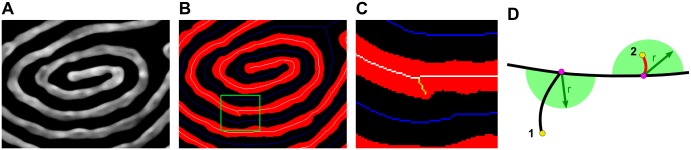 Fig 8