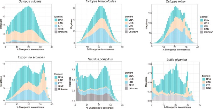 Extended Data Fig. 1