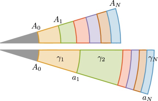 Fig. 7