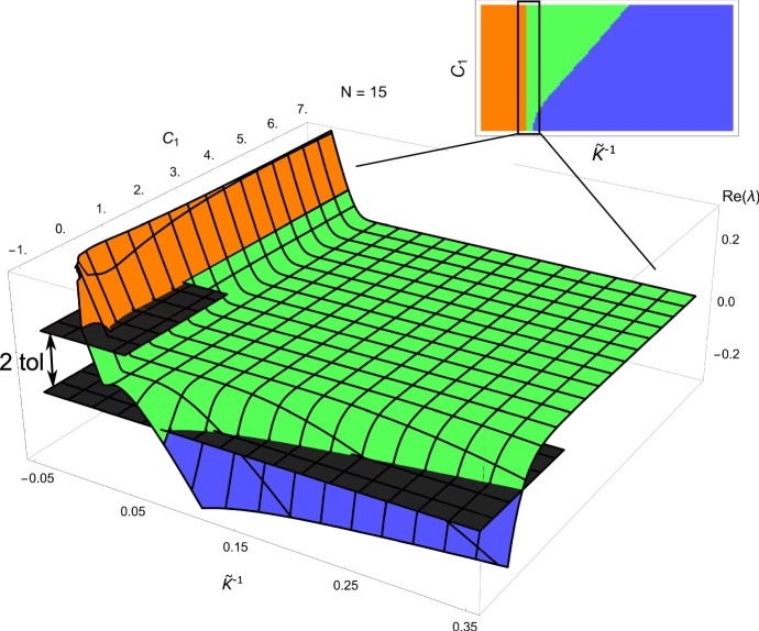 Fig. 12