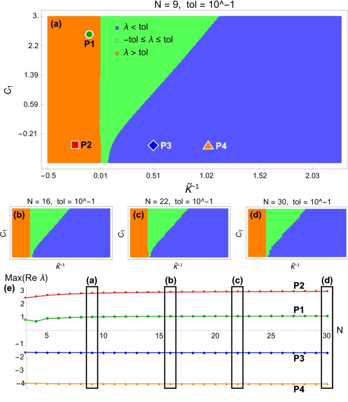 Fig. 11