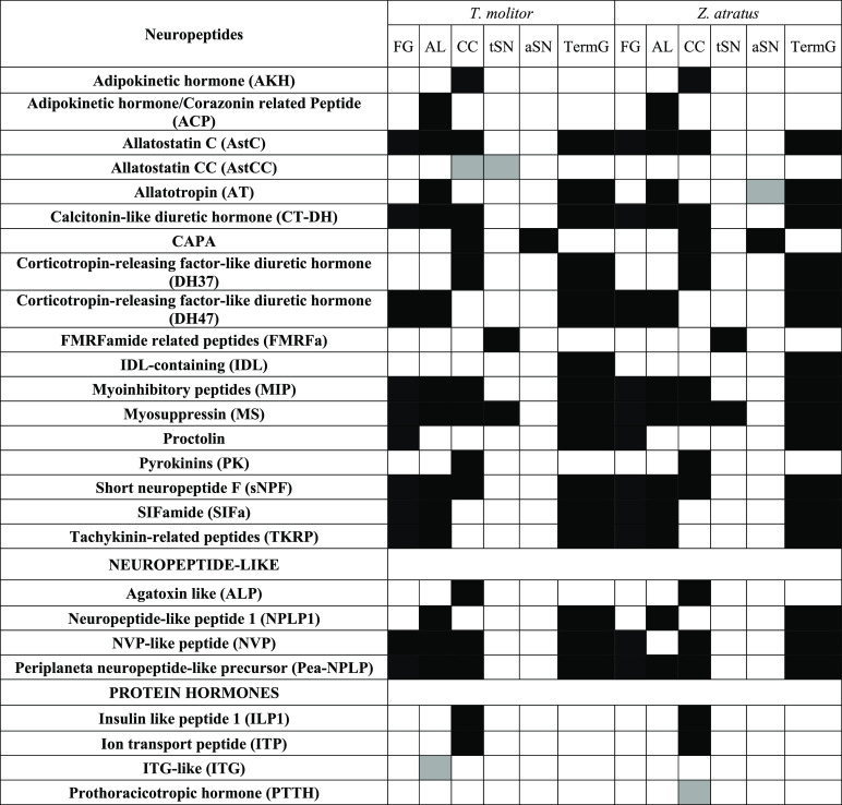 graphic file with name pr1c00694_0005.jpg