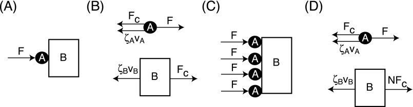 Fig. S3.