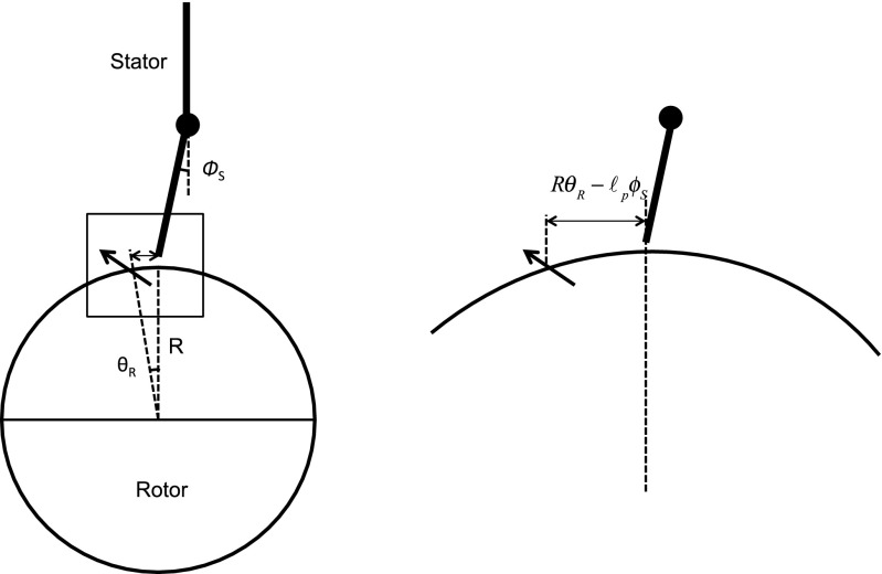 Fig. S6.