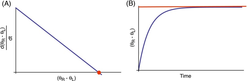 Fig. S2.