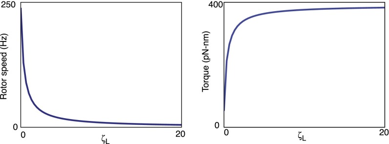 Fig. S1.