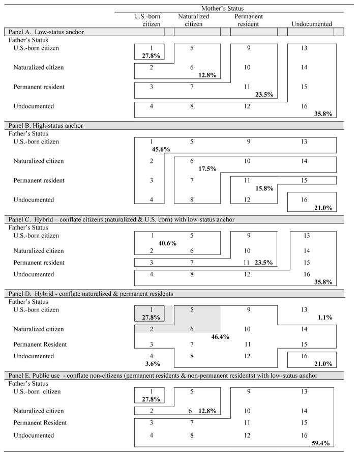 graphic file with name nihms892011f2.jpg