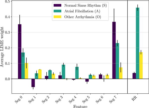 Fig. 4: