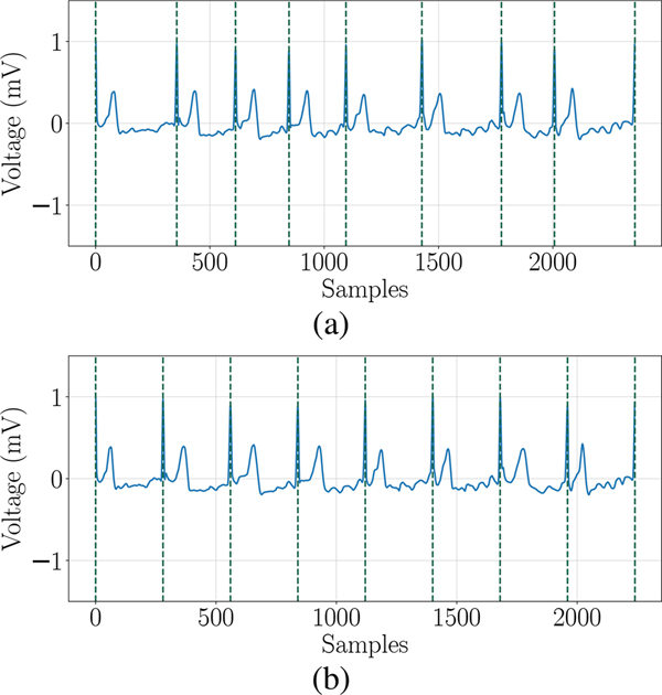 Fig. 2: