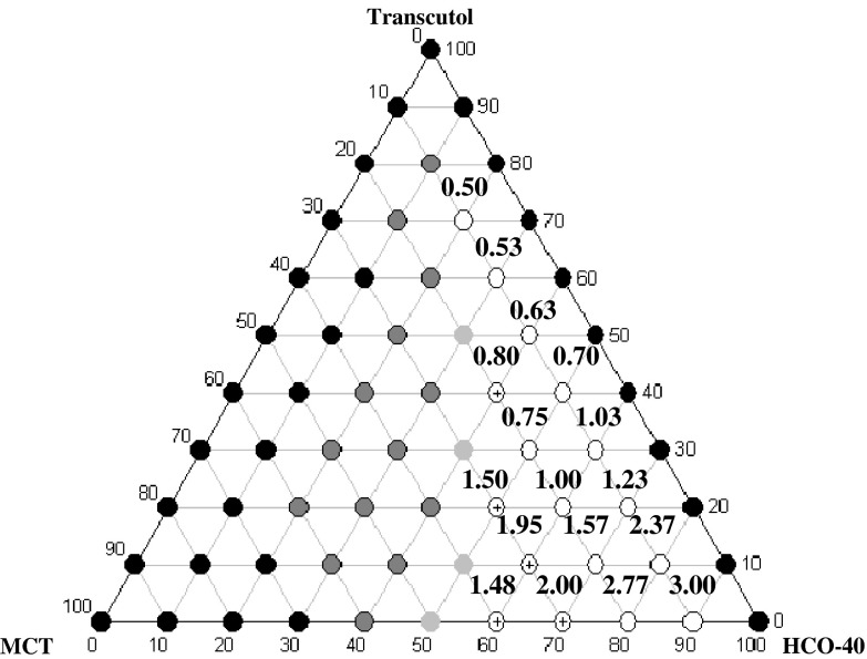 Fig. 2