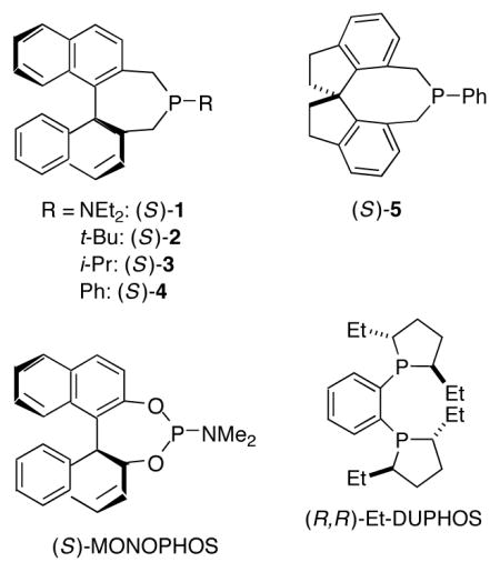 graphic file with name nihms147483u2.jpg