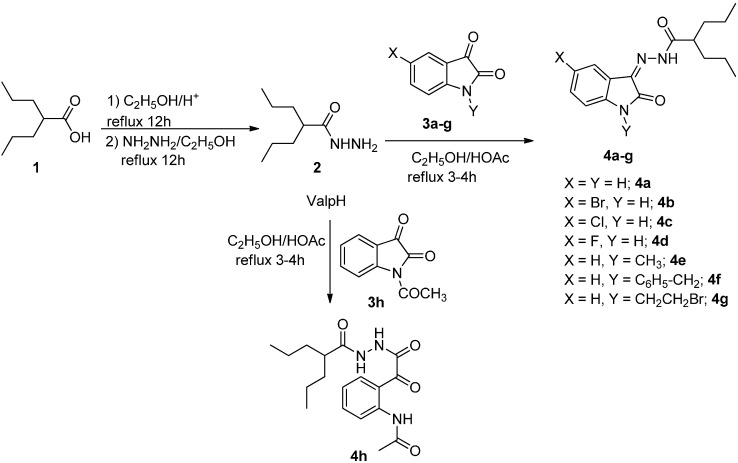 Scheme 1