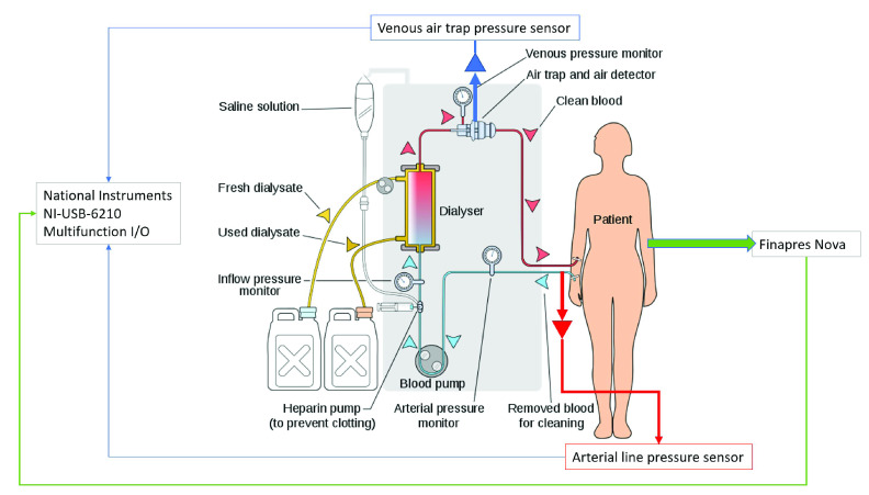 FIGURE 1.