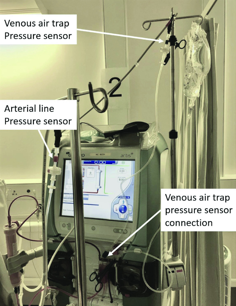 FIGURE 2.