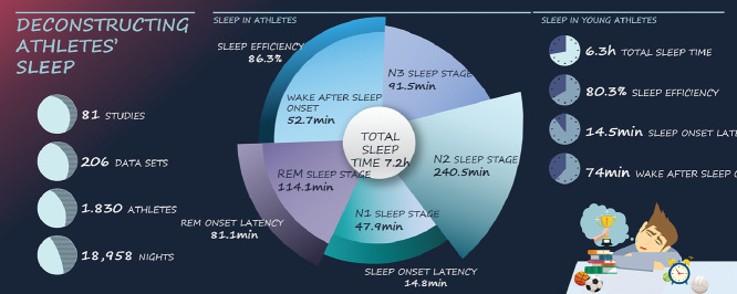 Image, graphical abstract