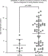Extended Data Fig. 7.