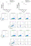 Extended Data Fig. 4.