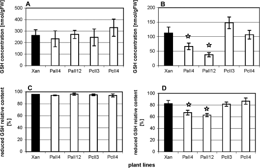 Fig. 11.